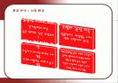 기아자동차 쏘울(Soul)의 마케팅 분석 8페이지