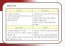 기아자동차 쏘울(Soul)의 마케팅 분석 9페이지
