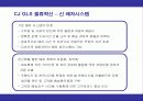 CJ GLS의 물류혁신과 성공요인 15페이지