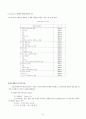 PIE 체계 이론 및 대상자 적용사례에 관한 연구 보고서 - 이론적 배경, PIE 체계의 개요, 적용 8페이지