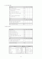 PIE 체계 이론 및 대상자 적용사례에 관한 연구 보고서 - 이론적 배경, PIE 체계의 개요, 적용 22페이지