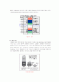 고혈압의 원인과 치료 2페이지
