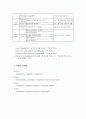 위장관 질환- 급만성 위염 9페이지