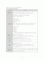 (기초생활수급자) 국민기초생활보장법 3페이지