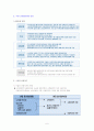 (기초생활수급자) 국민기초생활보장법 6페이지