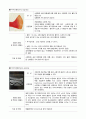 각종 기생충의 생활사와 감염경로 28페이지