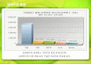 검색엔진 구글(Google)의 성공전략 8페이지