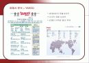 검색엔진 구글(Google)의 성공요인 10페이지