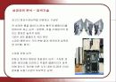 검색엔진 구글(Google)의 성공요인 16페이지