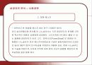 검색엔진 구글(Google)의 성공요인 24페이지