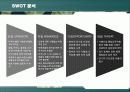 강원랜드의 브랜드 이미지 전략 18페이지