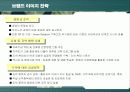 강원랜드의 브랜드 이미지 전략 21페이지