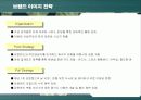 강원랜드의 브랜드 이미지 전략 22페이지
