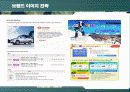 강원랜드의 브랜드 이미지 전략 23페이지