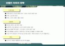 강원랜드의 브랜드 이미지 전략 24페이지