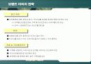 강원랜드의 브랜드 이미지 전략 26페이지