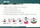 강원랜드의 브랜드 이미지 전략 29페이지