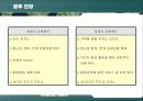강원랜드의 브랜드 이미지 전략 30페이지