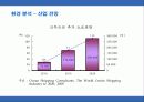 로얄케리비안 크루즈의 서비스 마케팅 13페이지