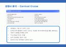 로얄케리비안 크루즈의 서비스 마케팅 16페이지