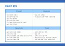로얄케리비안 크루즈의 서비스 마케팅 19페이지