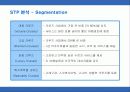 로얄케리비안 크루즈의 서비스 마케팅 20페이지