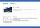 로얄케리비안 크루즈의 서비스 마케팅 35페이지