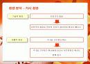 롯데자이언츠의 마케팅 전략 7페이지