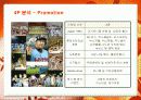 롯데자이언츠의 마케팅 전략 21페이지