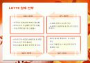 롯데자이언츠의 마케팅 전략 22페이지