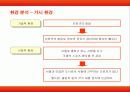 SK와이번스의 마케팅 전략 8페이지