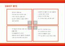 SK와이번스의 마케팅 전략 10페이지