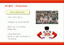 SK와이번스의 마케팅 전략 22페이지