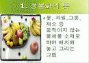 정물화 수업 프리젠테이션 3페이지
