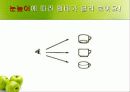 정물화 수업 프리젠테이션 32페이지