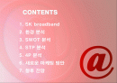 SK브로드밴드의 마케팅 전략과 방안 2페이지
