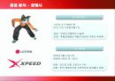 SK브로드밴드의 마케팅 전략과 방안 16페이지