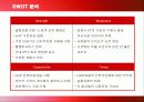 SK브로드밴드의 마케팅 전략과 방안 17페이지