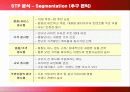 SK브로드밴드의 마케팅 전략과 방안 20페이지