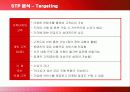 SK브로드밴드의 마케팅 전략과 방안 21페이지