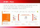 SK브로드밴드의 마케팅 전략과 방안 26페이지