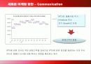 SK브로드밴드의 마케팅 전략과 방안 30페이지