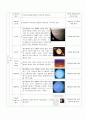 수업지도안,수업흐름도,개념구조도(태양계와 우주) 4페이지