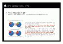 iPad 태풍?미풍? 13페이지