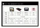 iPad 태풍?미풍? 23페이지