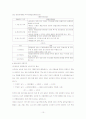 달걀의 유통현황과 문제점(식품의 유통경로) 10페이지