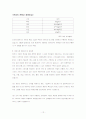 달걀의 유통현황과 문제점(식품의 유통경로) 12페이지