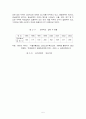 김치의 유통과정  5페이지