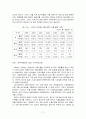 김치의 유통과정  11페이지