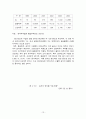 김치의 유통과정  13페이지
